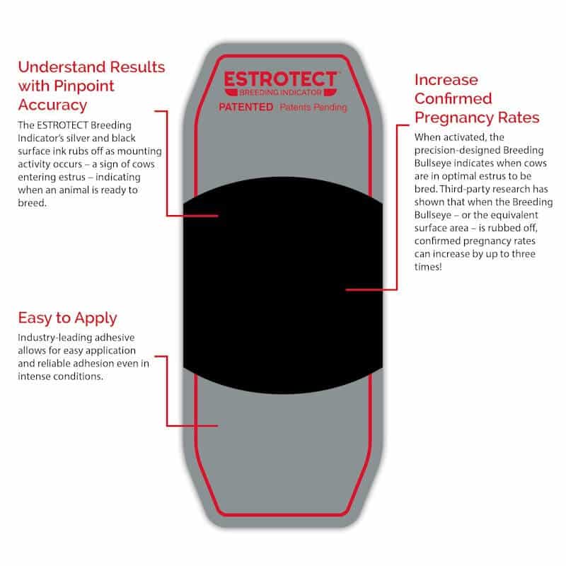 Estrotect Breeding Indicator - Image 2