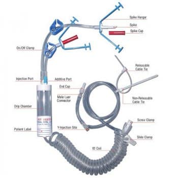 International WIN Stat Large Animal IV